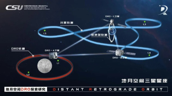 久联优配 双星共舞背后的“太空管家” 已服务超380颗卫星