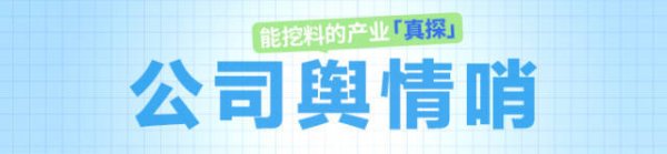 华夏国际 茅台推7000元新品，天价炒作会否再现？｜公司舆情哨