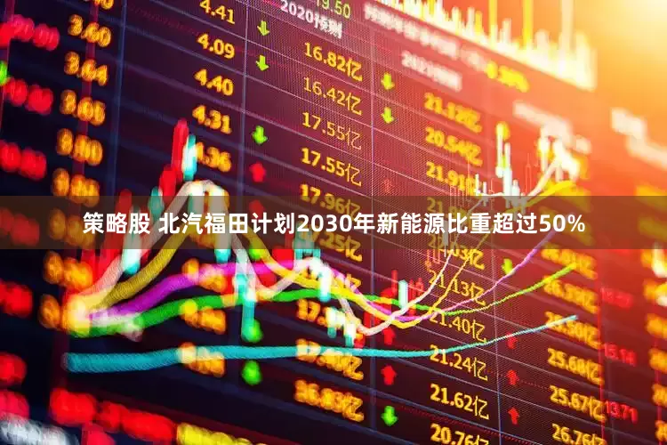 策略股 北汽福田计划2030年新能源比重超过50%